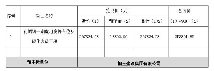 1640047129466985.png image.png